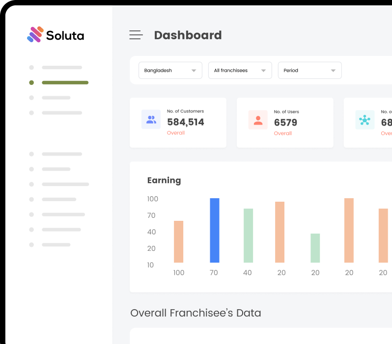Soluta inventory dashboard with franchisee data and earnings charts