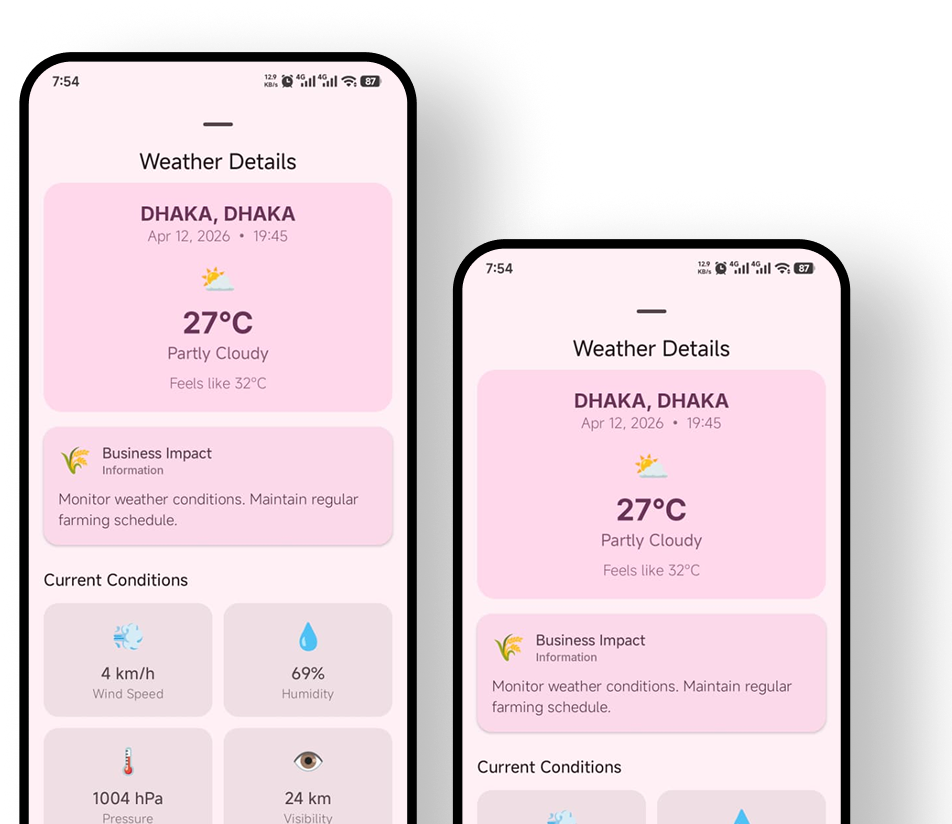 Manage Inventory