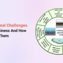 3 Operational Challenges in Agro Business And How to Reduce Them