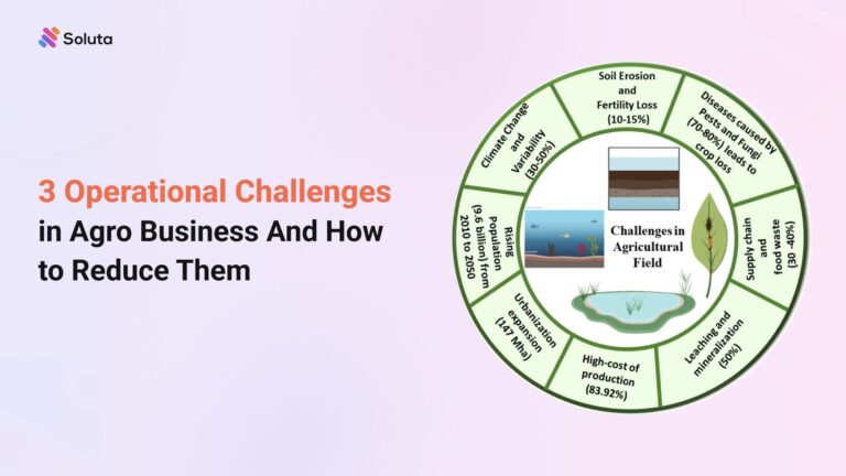 3 Operational Challenges in Agro Business And How to Reduce Them