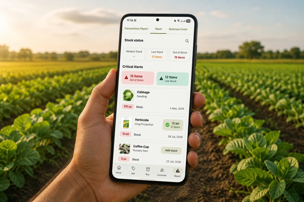 Mobile first Management